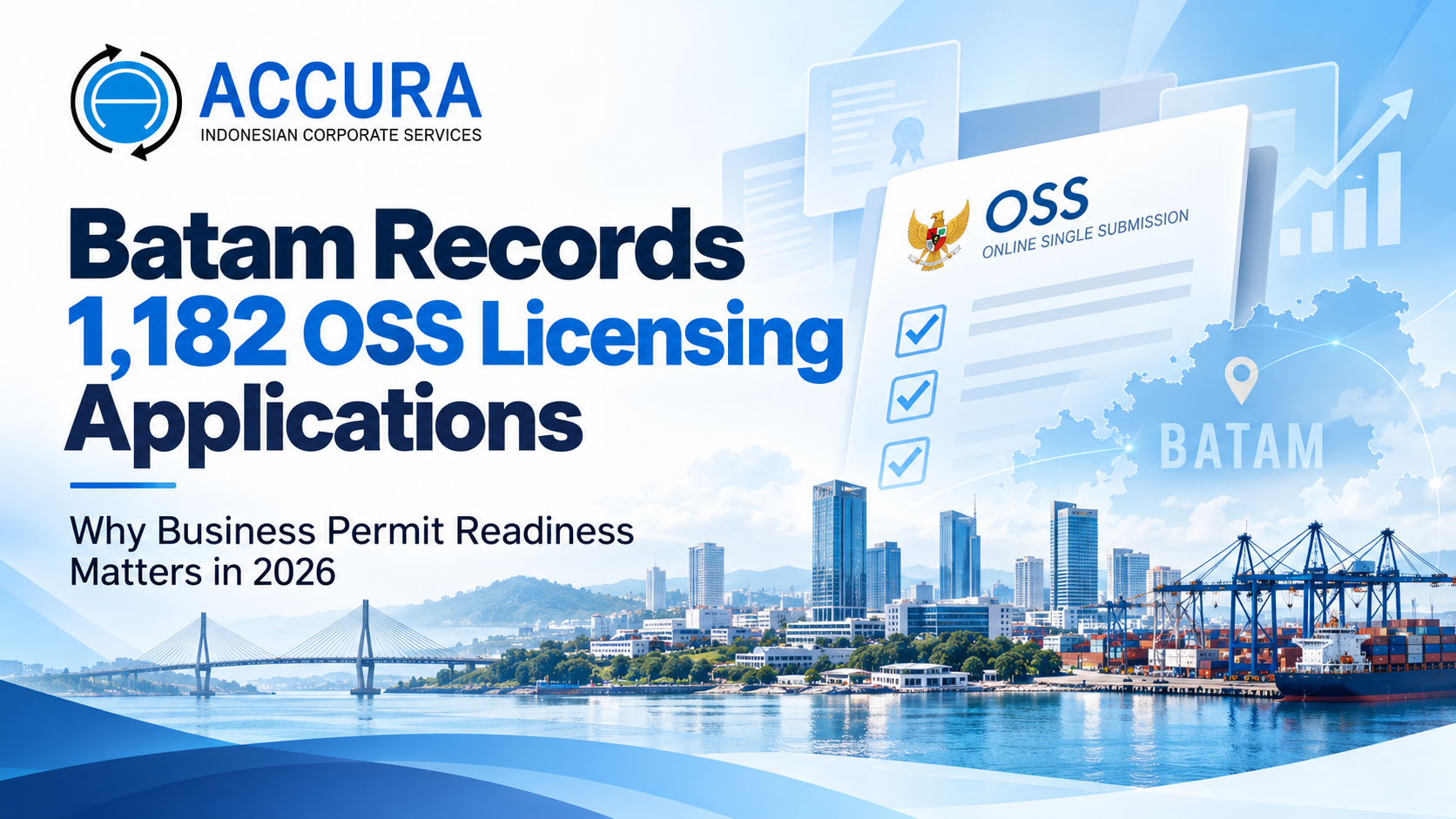 Batam Records 1,182 OSS Licensing Applications: Why Business Permit Readiness Matters in 2026