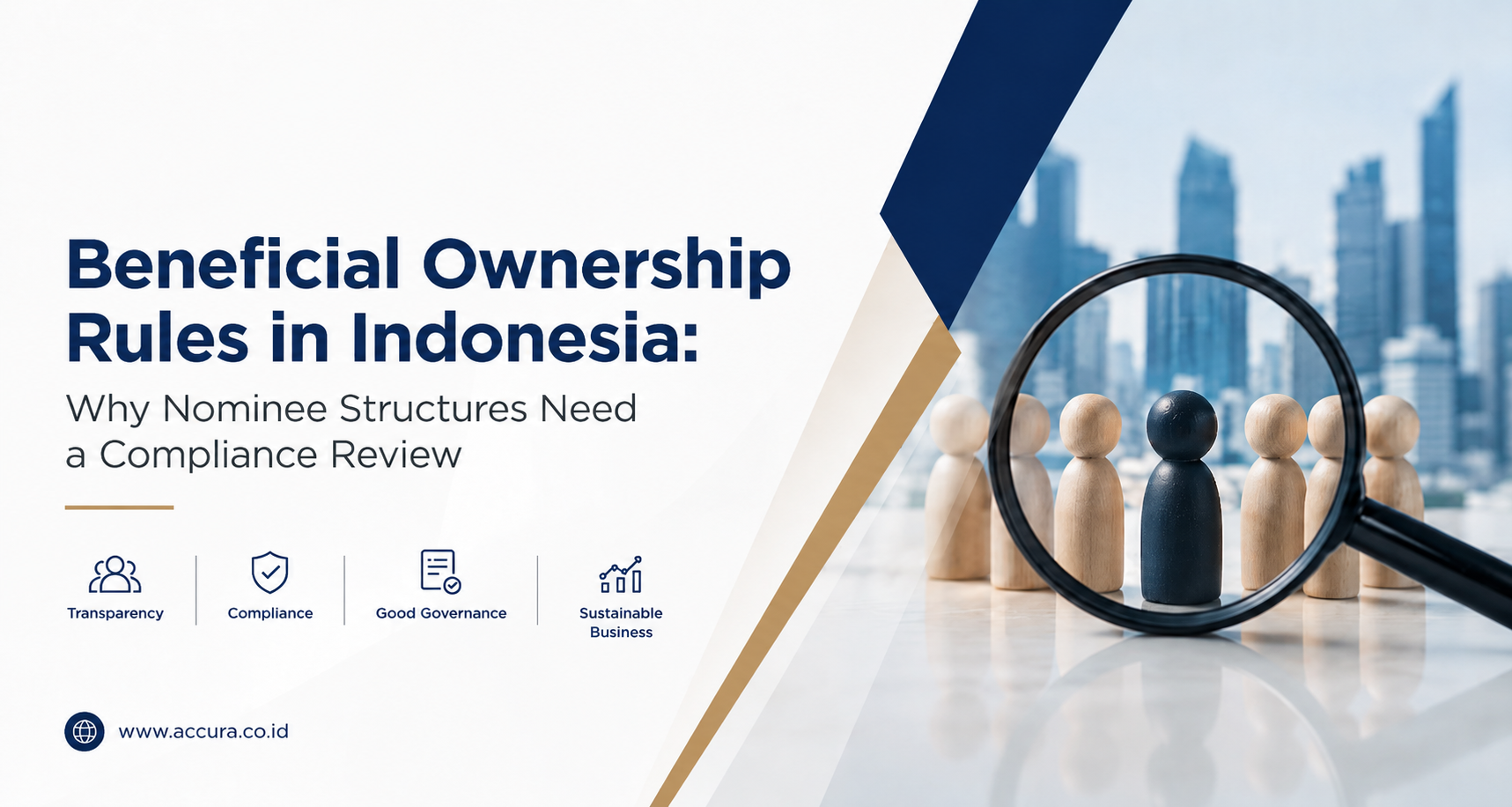Beneficial Ownership Rules in Indonesia: Why Nominee Structures Need a Compliance Review
