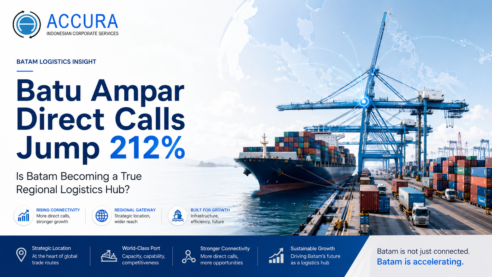 Batu Ampar Direct Calls Jump 212%: Is Batam Becoming a True Regional Logistics Hub?