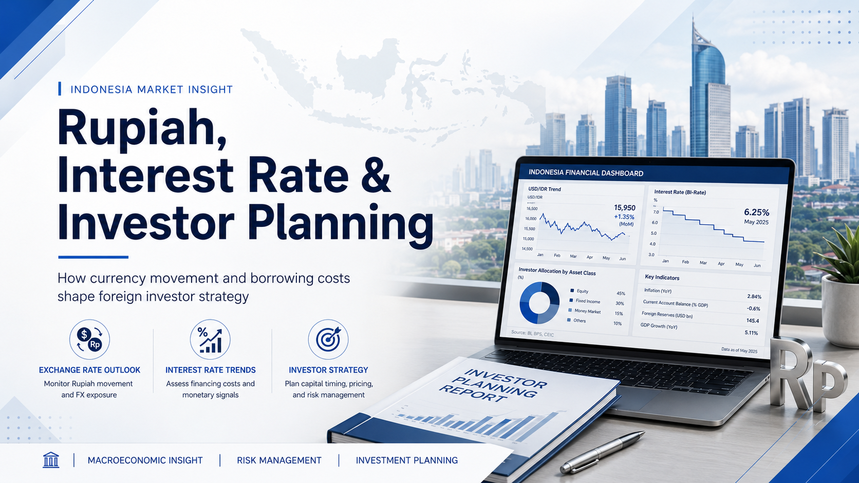 Rupiah, Interest Rate & Investor Planning: How Foreign Investors Should Read Indonesia’s 2026 Market Signals
